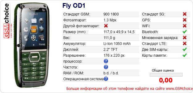 Fly OD1 Технические данные телефона Fly OD1 Технические данные телефона