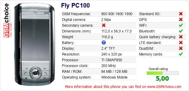 Fly PC100 technical specifications Fly PC100 technical specifications