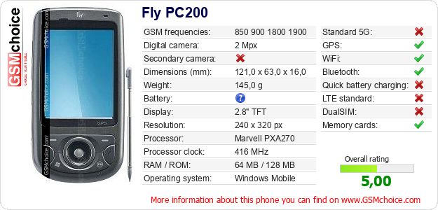 Fly PC200 technical specifications Fly PC200 technical specifications