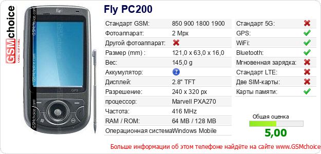 Fly PC200 Технические данные телефона Fly PC200 Технические данные телефона