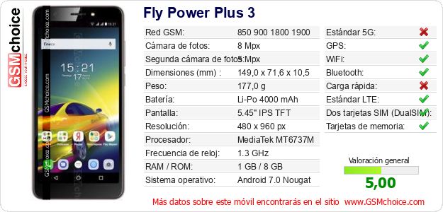 Fly Power Plus 3 Datos técnicos del móvil Fly Power Plus 3 Datos técnicos del móvil