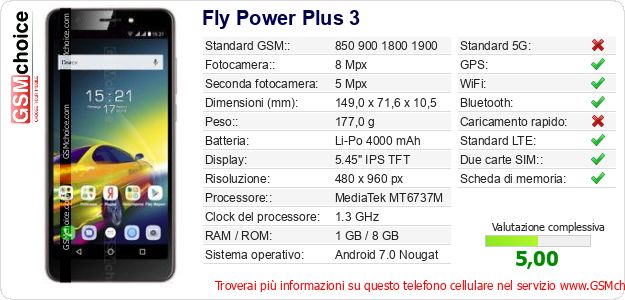 Fly Power Plus 3 Dati tecnici di telefono cellulare Fly Power Plus 3 Dati tecnici di telefono cellulare