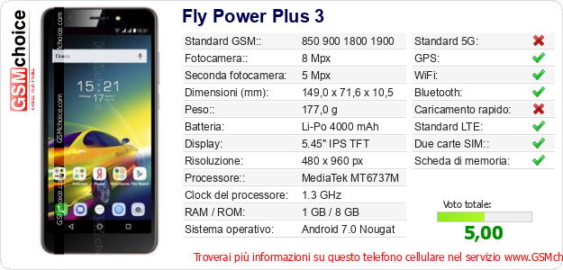 Fly Power Plus 3 Dati tecnici di telefono cellulare 