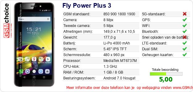 Fly Power Plus 3 Technische gegevens 