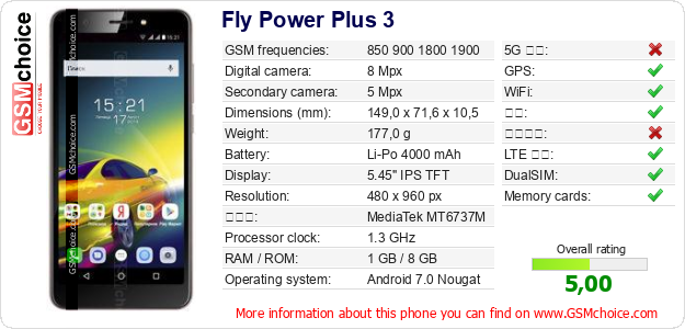 Fly Power Plus 3 手机技术数据