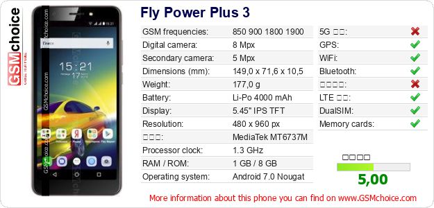 Fly Power Plus 3 手機技術數據