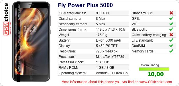 Fly Power Plus 5000 technical specifications Fly Power Plus 5000 technical specifications