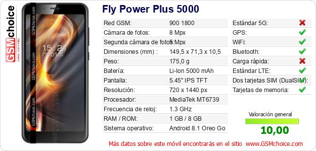 Fly Power Plus 5000 Datos técnicos del móvil 