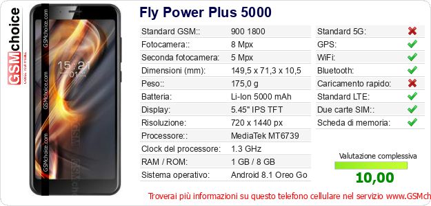 Fly Power Plus 5000 Dati tecnici di telefono cellulare 
