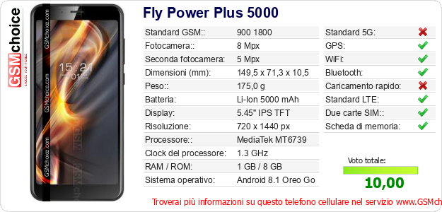 Fly Power Plus 5000 Dati tecnici di telefono cellulare 