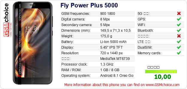 Fly Power Plus 5000 手機技術數據