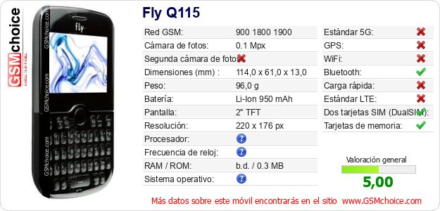 Fly Q115 Datos técnicos del móvil Fly Q115 Datos técnicos del móvil