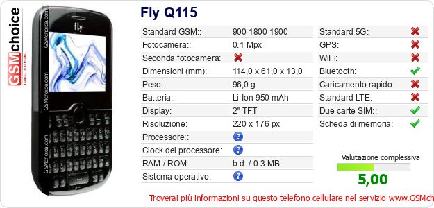 Fly Q115 Dati tecnici di telefono cellulare 
