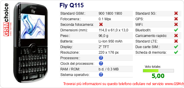 Fly Q115 Dati tecnici di telefono cellulare Fly Q115 Dati tecnici di telefono cellulare