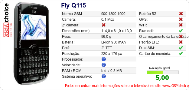 Fly Q115 Especificações técnicas do telemóvel Fly Q115 Especificações técnicas do telemóvel