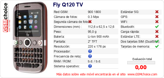 Fly Q120 TV Datos técnicos del móvil Fly Q120 TV Datos técnicos del móvil