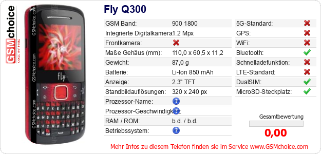 Fly Q300 technische Daten Fly Q300 technische Daten