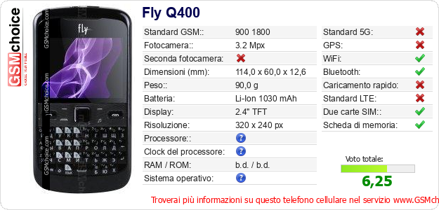 Fly Q400 Dati tecnici di telefono cellulare Fly Q400 Dati tecnici di telefono cellulare