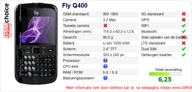 Fly Q400 Technische gegevens Fly Q400 Technische gegevens