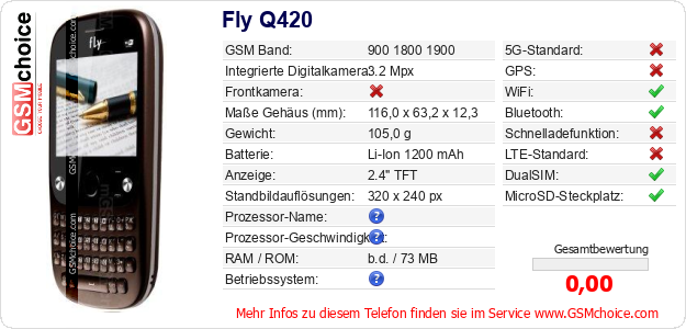 Fly Q420 technische Daten Fly Q420 technische Daten