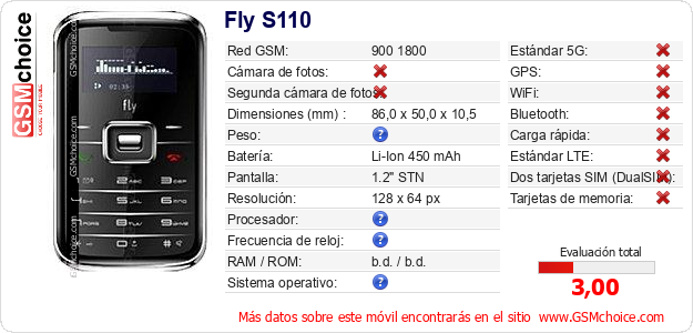 Fly S110 Datos técnicos del móvil 
