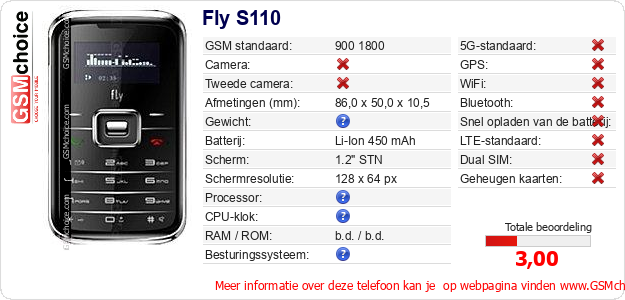 Fly S110 Technische gegevens 