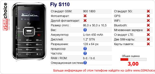 Fly S110 Технические данные телефона Fly S110 Технические данные телефона