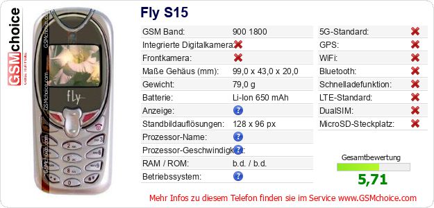 Fly S15 technische Daten Fly S15 technische Daten