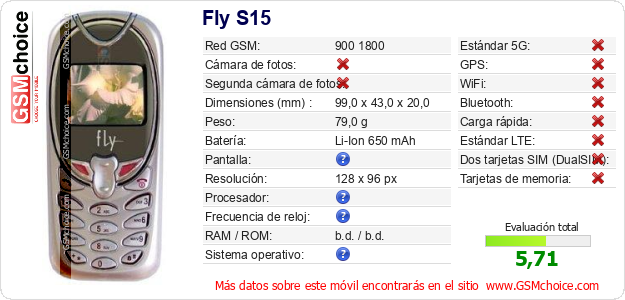 Fly S15 Datos técnicos del móvil 