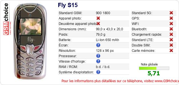 Fly S15 Fiche technique