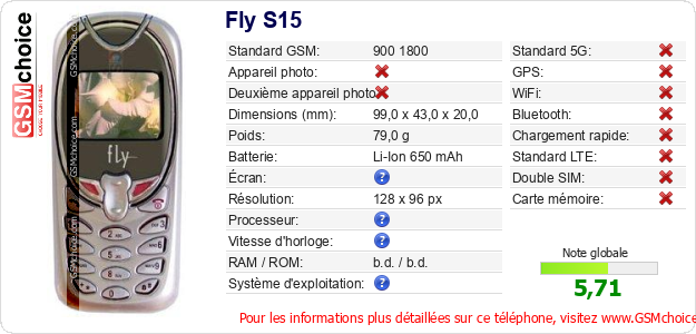 Fly S15 Fiche technique Fly S15 Fiche technique