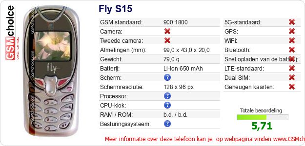 Fly S15 Technische gegevens 
