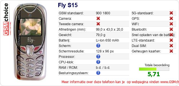 Fly S15 Technische gegevens Fly S15 Technische gegevens