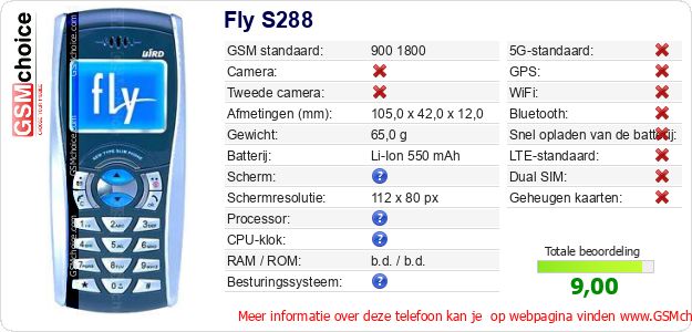 Fly S288 Technische gegevens 