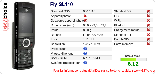 Fly SL110 Fiche technique Fly SL110 Fiche technique