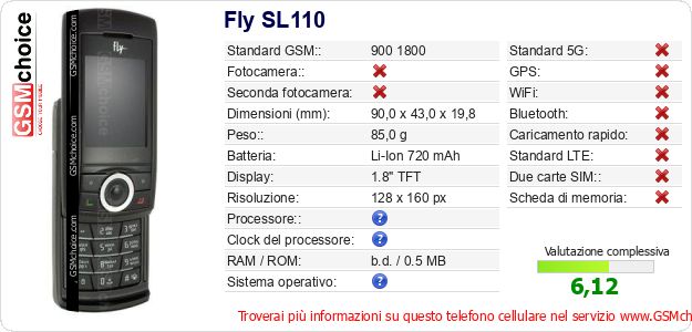 Fly SL110 Dati tecnici di telefono cellulare Fly SL110 Dati tecnici di telefono cellulare