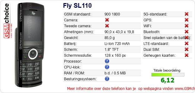 Fly SL110 Technische gegevens Fly SL110 Technische gegevens