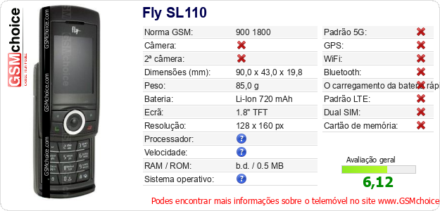 Fly SL110 Especificações técnicas do telemóvel 