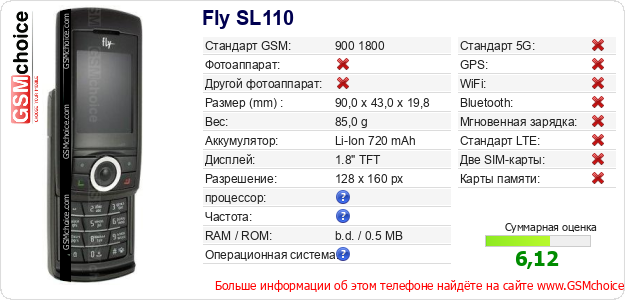 Fly SL110 Технические данные телефона Fly SL110 Технические данные телефона