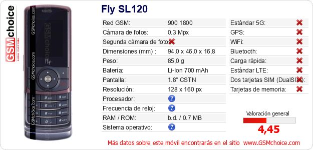 Fly SL120 Datos técnicos del móvil Fly SL120 Datos técnicos del móvil
