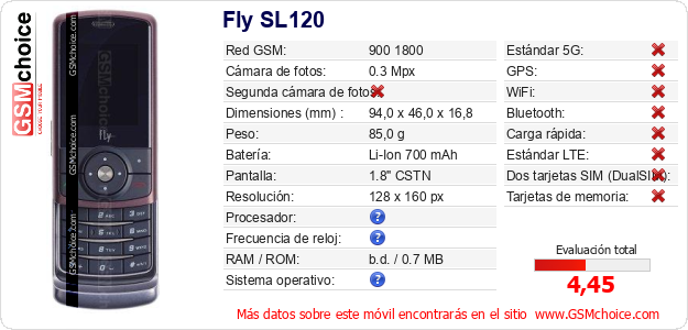 Fly SL120 Datos técnicos del móvil 