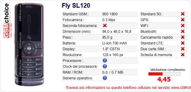 Fly SL120 Dati tecnici di telefono cellulare Fly SL120 Dati tecnici di telefono cellulare