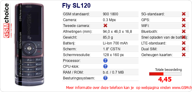 Fly SL120 Technische gegevens Fly SL120 Technische gegevens