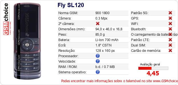Fly SL120 Especificações técnicas do telemóvel 