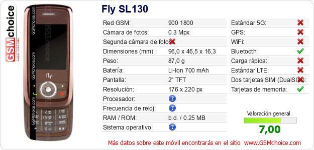 Fly SL130 Datos técnicos del móvil 