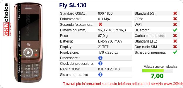 Fly SL130 Dati tecnici di telefono cellulare 