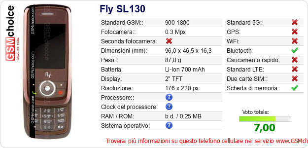 Fly SL130 Dati tecnici di telefono cellulare 