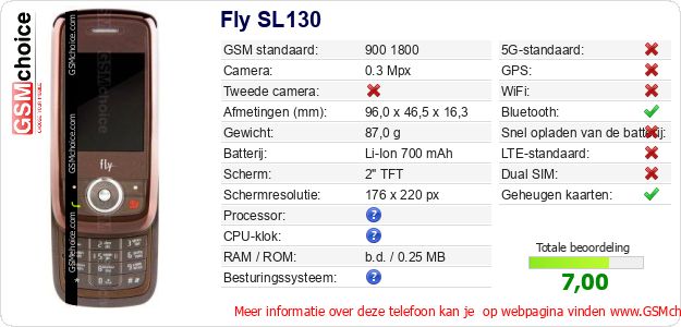 Fly SL130 Technische gegevens Fly SL130 Technische gegevens