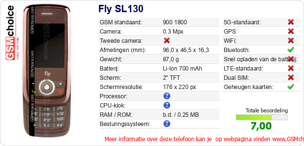 Fly SL130 Technische gegevens 