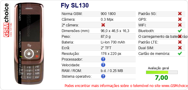 Fly SL130 Especificações técnicas do telemóvel 